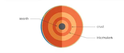 Illustration mantle - Image 1