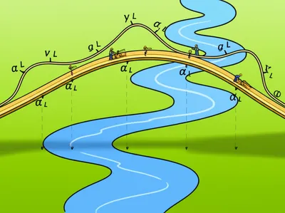 Illustration collocation - Image 1