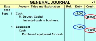 Illustration debit - Image 2