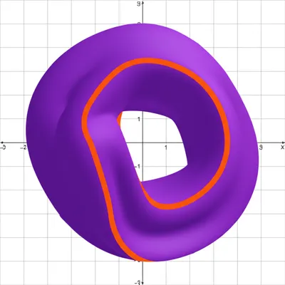 Illustration varieties - Image 1