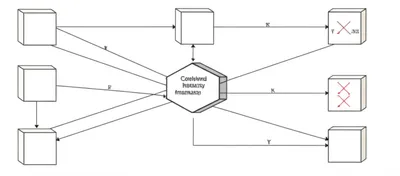 Illustration elimination - Image 1