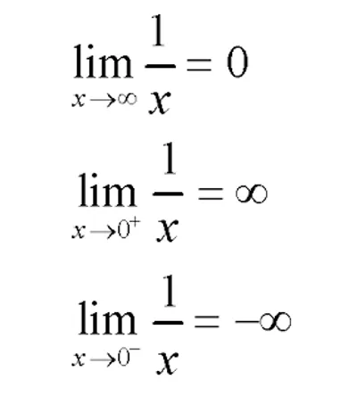 Illustration limit - Image 2