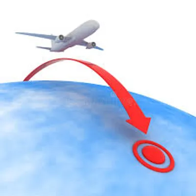 Hình ảnh minh họa destination - Ảnh 2