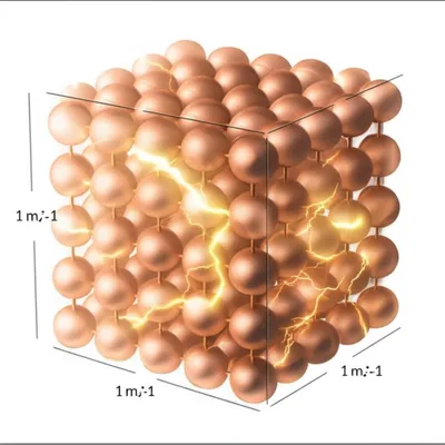 Illustration resistivity