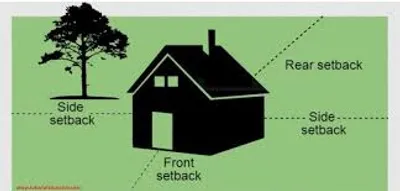 Illustration setback - Image 2