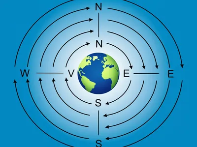 Illustration magnetic - Image 1