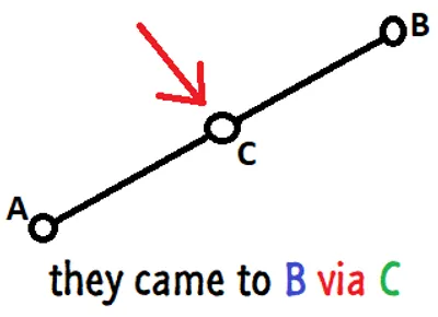 Illustration via - Image 2