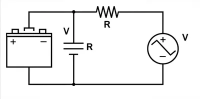 Illustration loop - Image 1
