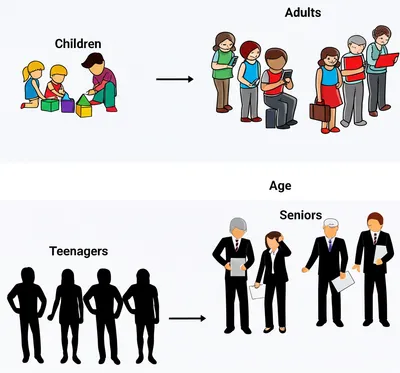 Illustration aged - Image 1