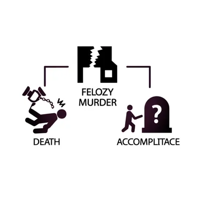 Illustration murder - Image 1