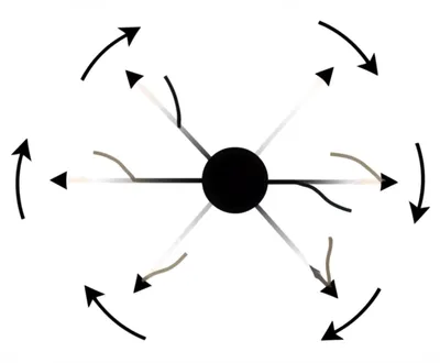 Illustration orbit - Image 1