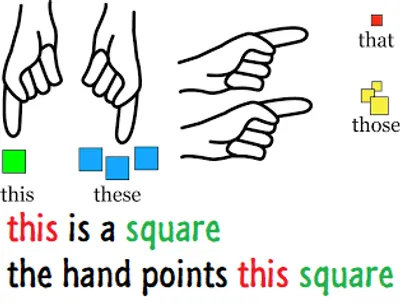 Illustration this - Image 6