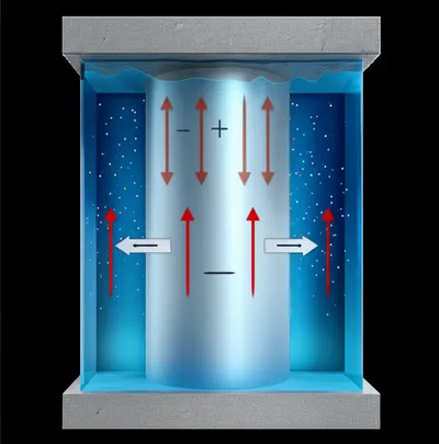 Illustration positive - Image 1