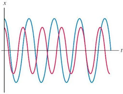 Illustration hunt - Image 2