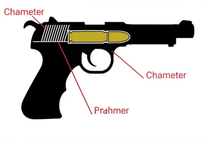 Illustration chamber - Image 1