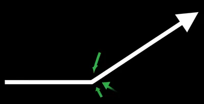 Illustration curve - Image 1