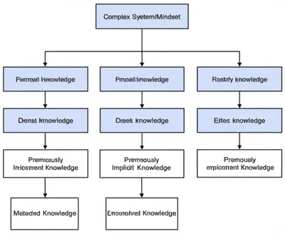 Illustration framework - Image 1