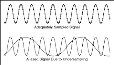 Illustration alias - Image 2