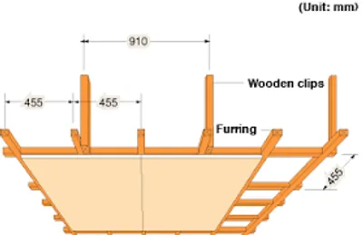 Illustration fur - Image 2