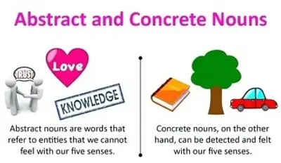 Illustration concrete - Image 2