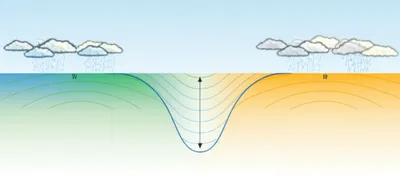 Illustration trough - Image 1