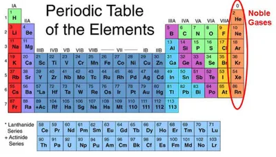 Illustration inert - Image 2