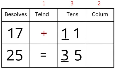 Illustration carry - Image 1