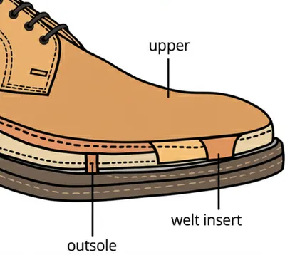 Illustration welt - Image 1