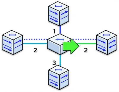 Illustration routes - Image 1