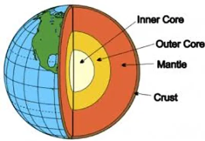 Illustration mantle - Image 2
