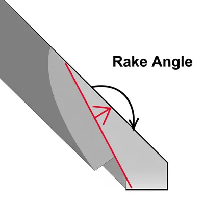 Illustration rakes - Image 1
