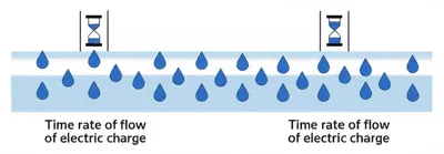 Illustration current - Image 1