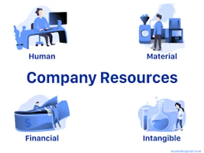 Illustration resource - Image 2