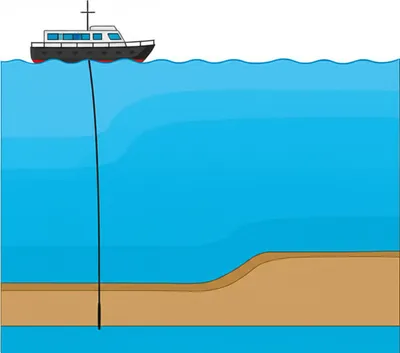 Illustration sounding - Image 1