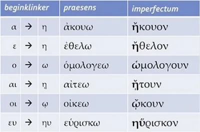 Illustration augment - Image 2