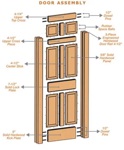 Illustration specification - Image 2
