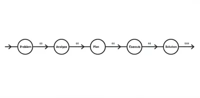 Illustration comprehensible