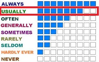 Illustration ordinarily - Image 2