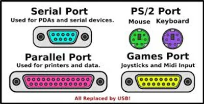 Illustration port - Image 2