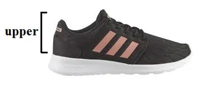 Illustration upper - Image 2