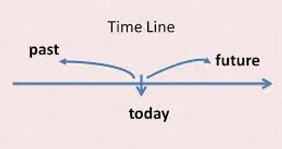 Illustration time - Image 3