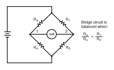 Illustration bridge - Image 2