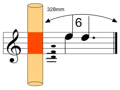 Illustration feet - Image 1