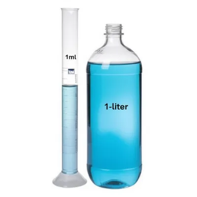 Illustration milliliter - Image 1