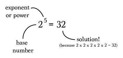 Illustration power - Image 2