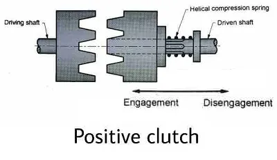 Illustration engage - Image 2