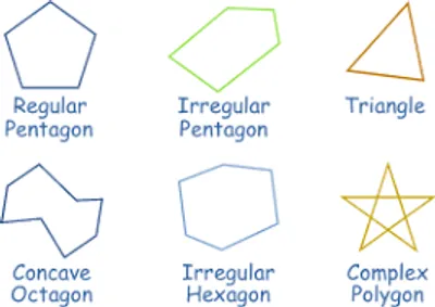 Illustration polygon - Image 2