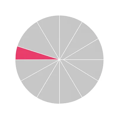 Illustration nineteenth - Image 1