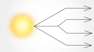 Illustration motivation