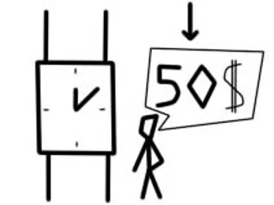 Illustration cost - Image 3